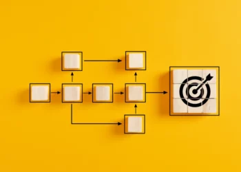 Amazon 's Power of process