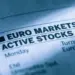 Track DAX, FTSE, and CAC 40 Index Market Trends
