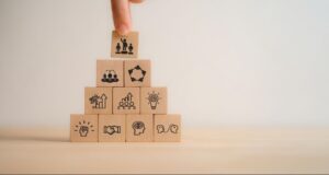Strategic Agility