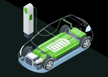 EV battery recycling