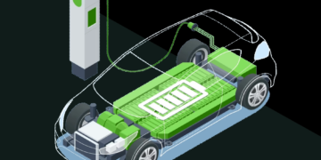 EV battery recycling