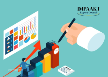 Illustration of a step-by-step business process optimization framework highlighting identification, mapping, bottleneck analysis, and ROI measurement.